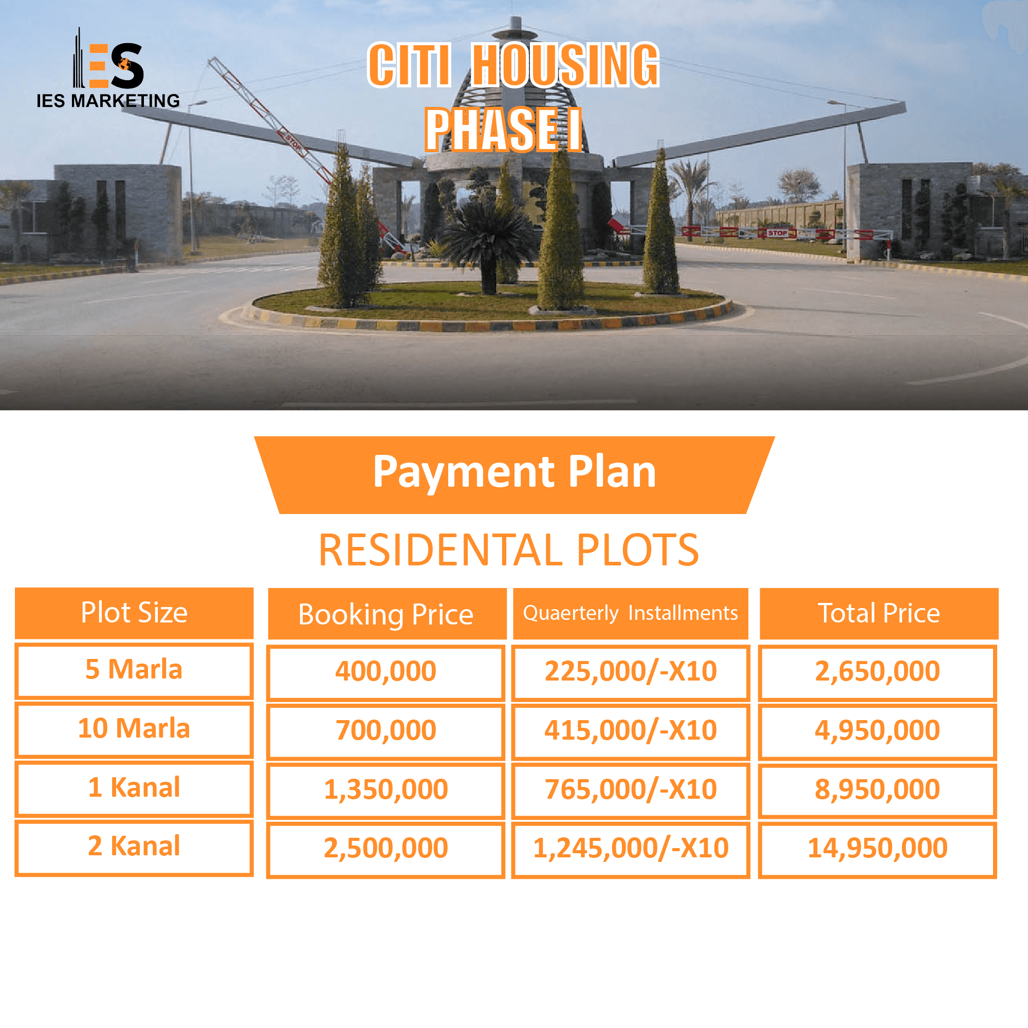 Citi Housing Payment Plan