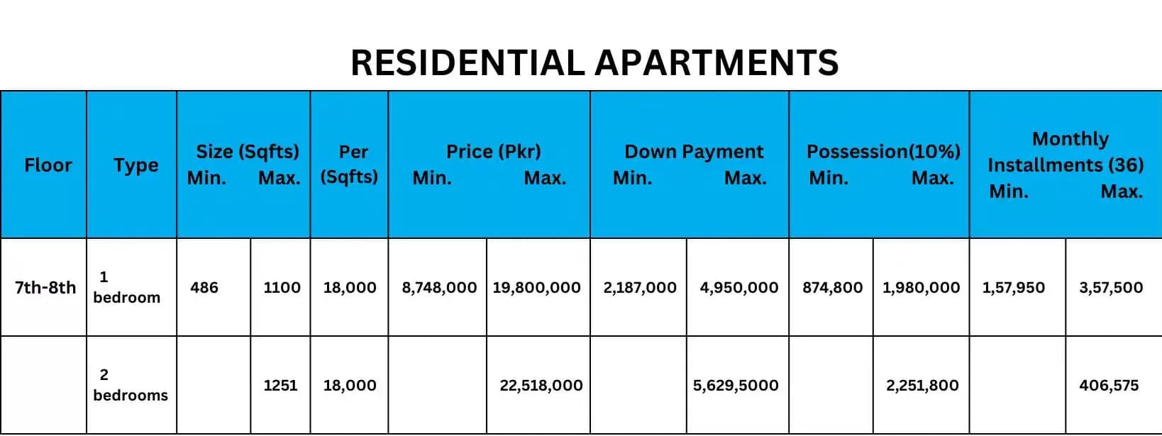 De Orion Mall Residential Apartments