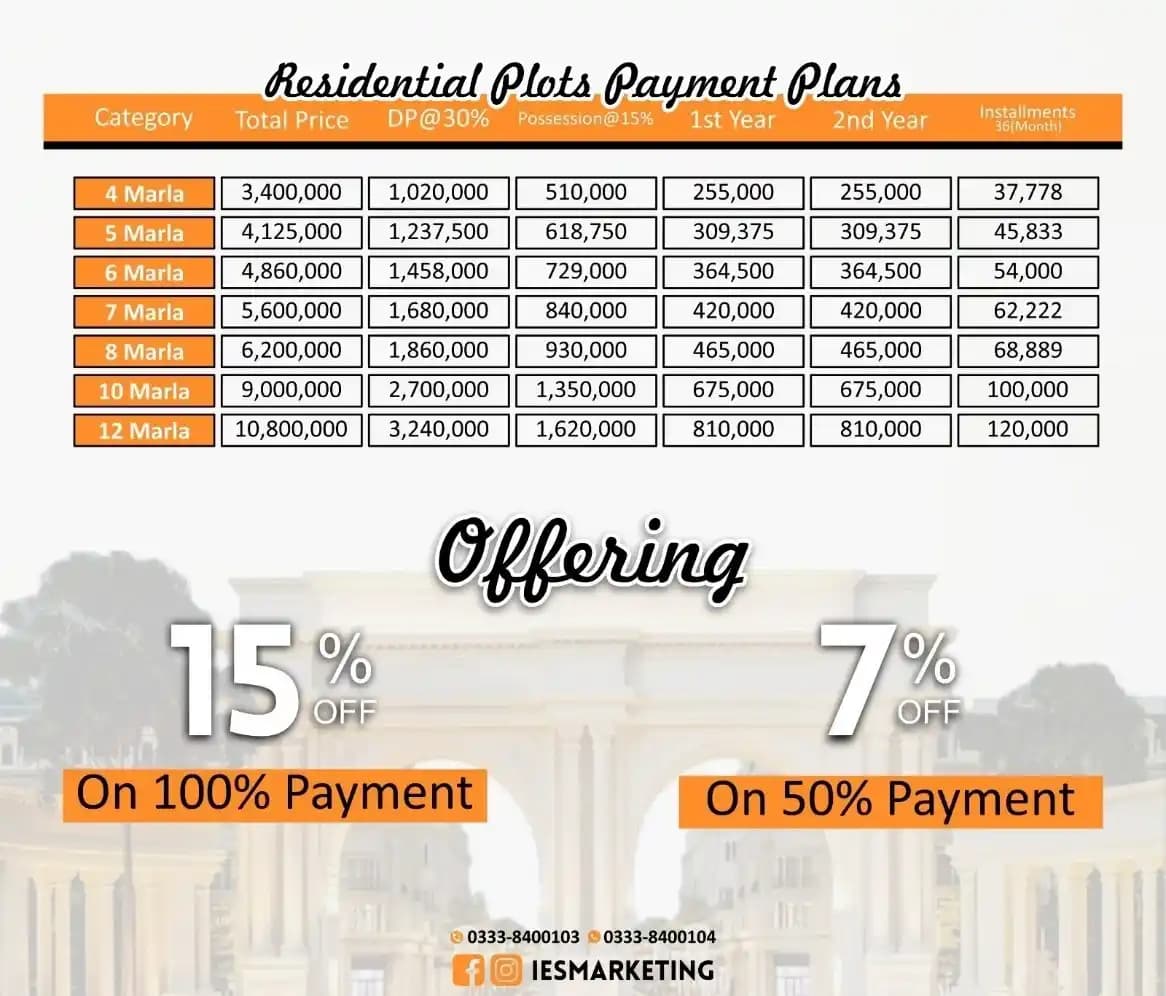 De Green Homes multan Payment Plan