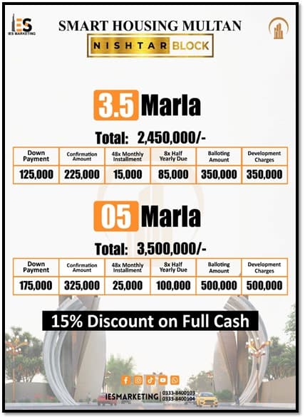 Smart Housing Nishter Block Payment Plan