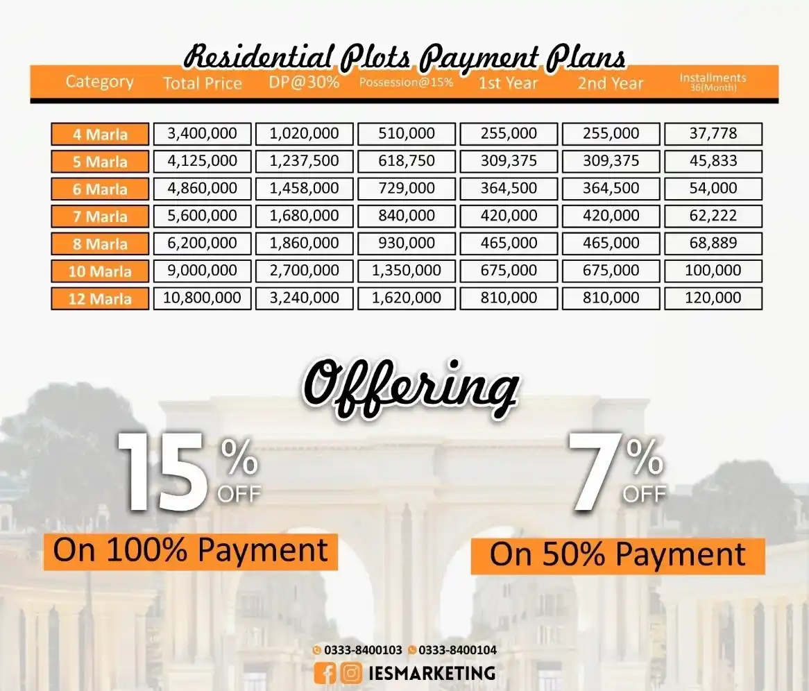 De Green Homes multan Payment Plan De Green Homes multan Payment Plan